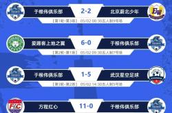 足球传奇宣布退役，展望未来计划