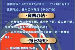 欧洲篮球夏季训练营火热报名中的简单介绍