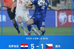 欧洲杯资格赛中实力碾压对手